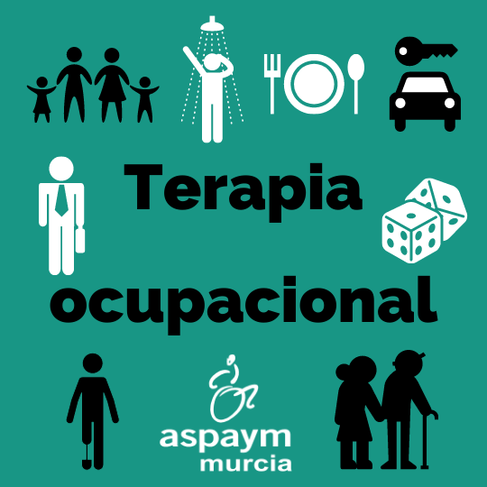 imagen con dibujos de terapia ocupacional